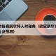欧冠资格赛凯尔特人对雅典（欧冠凯尔特人对林茨比分预测）