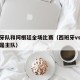 西班牙队和阿根廷全场比赛（西班牙vs阿根廷谁是主队）